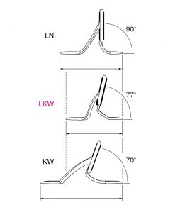 Fuji LKW Mid-Weight K-Series Casting Guide