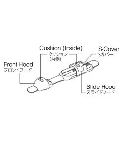 Fuji LS Plate Type Reel Seats Components