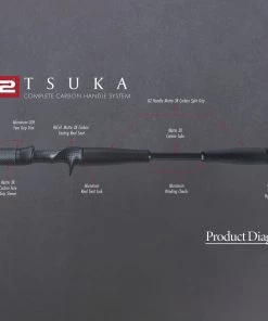 American Tackle Co. G2 Tsuka Carbon Handle System Kit For Casting Rods