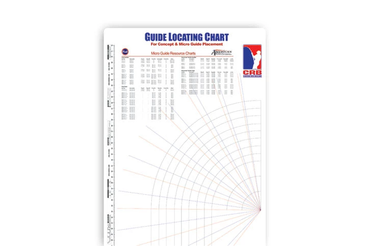CRB Guide Locating Chart For Concept & Micro Guides Measuring Tools 3 CRB Guide Locating Chart For Concept & Micro Guides Measuring Tools