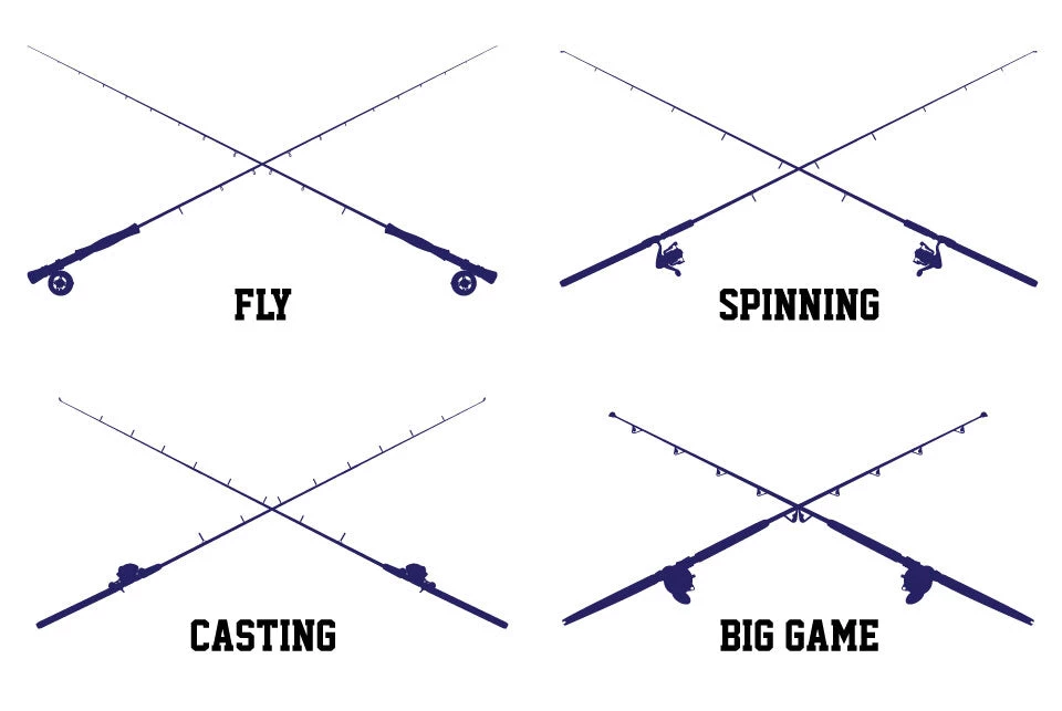 Mud Hole Long-Sleeve Mesh Performance Tee: Skull With Crossing Rods 5 Mud Hole Long-Sleeve Mesh Performance Tee: Skull With Crossing Rods